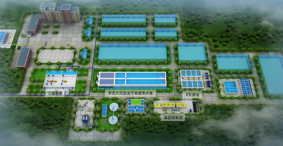 自来水厂自动化工程